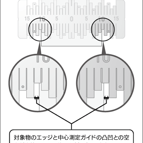 中心測定ガイド