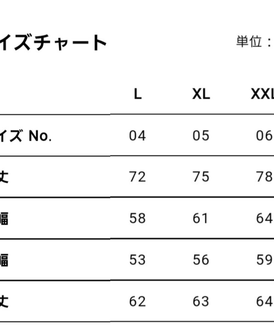 63b7e3e591260a65618f0427