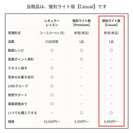 スクエアショートケーキ通信講座【復刻ライト版レッスン Casual】