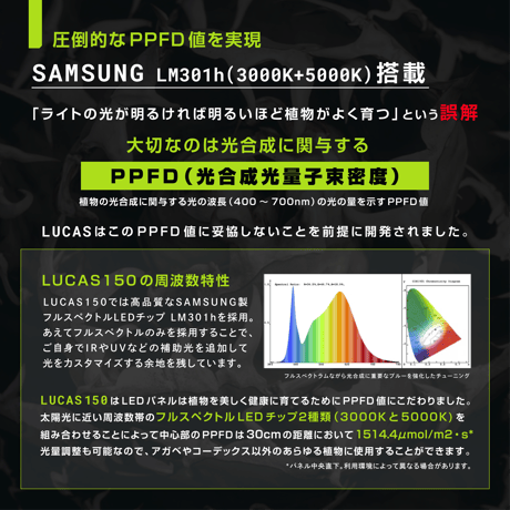 植物育成ライト LUCAS150 PC-LC150P
