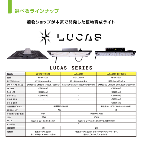植物育成ライト LUCAS150 EXTREME PC-LC150X