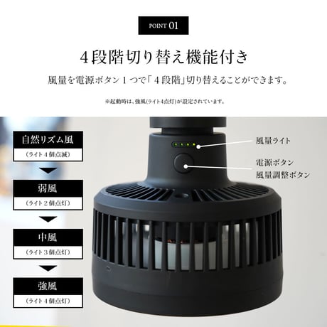 BARREL 小型送風機 植物育成 AECHMEA エクメア マットホワイト