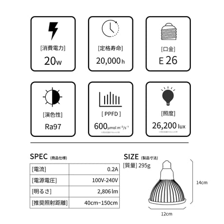 NEOTSUKUYOMI LED 20W White