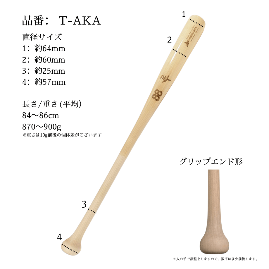 693a67aa2390bc51b625fde8