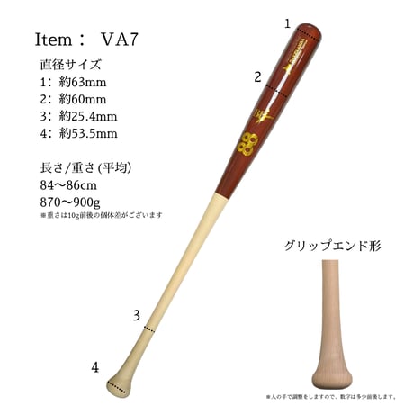 カスタムバット　学生支援専用フォーム