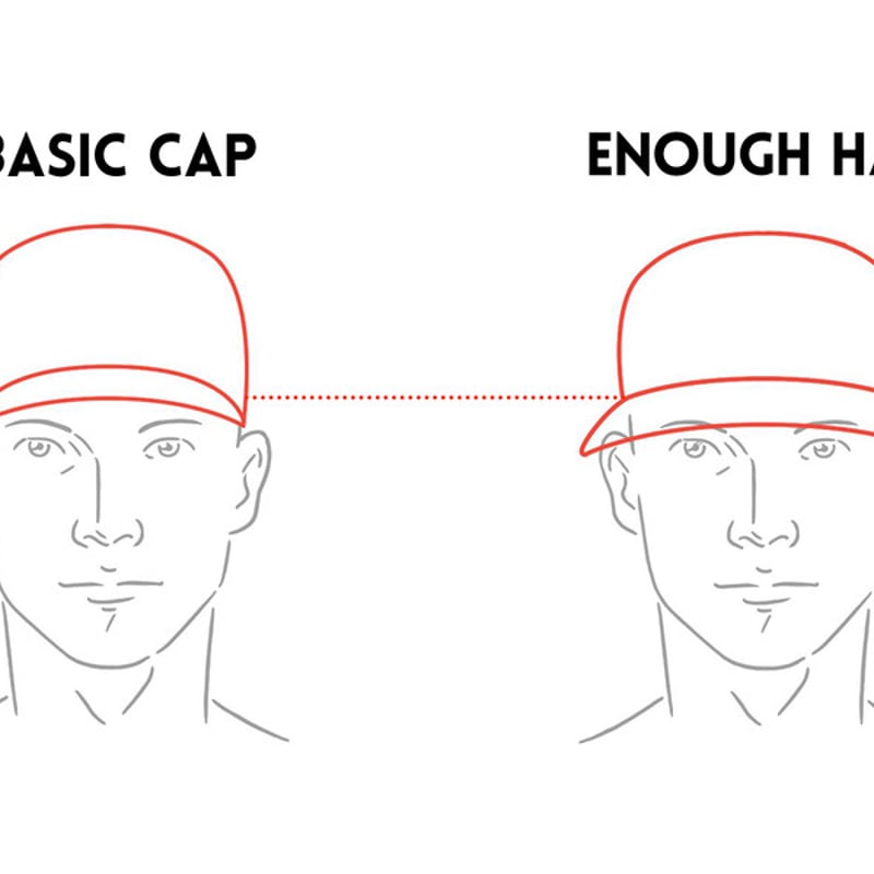 RIDGE MOUNTAIN GEAR Enough Hat | GoodDays