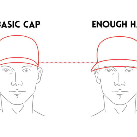 RMG Enough Hat