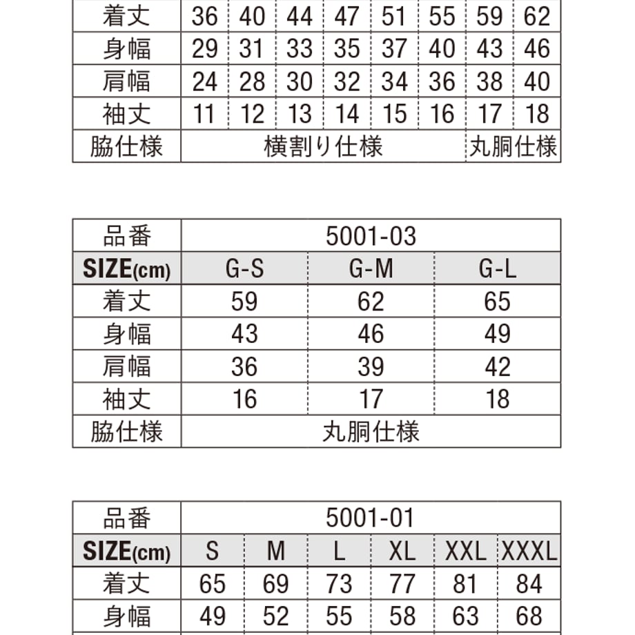 667e42fbb9d16e0034fbfe7e