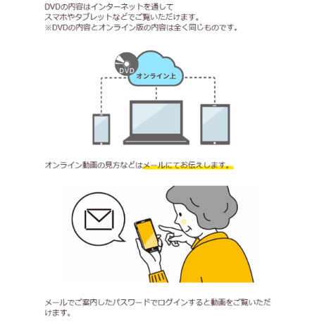 【ピアノ講座/中級編】追加でレッスン動画のオンライン視聴を申し込む（第4弾～６弾セット）