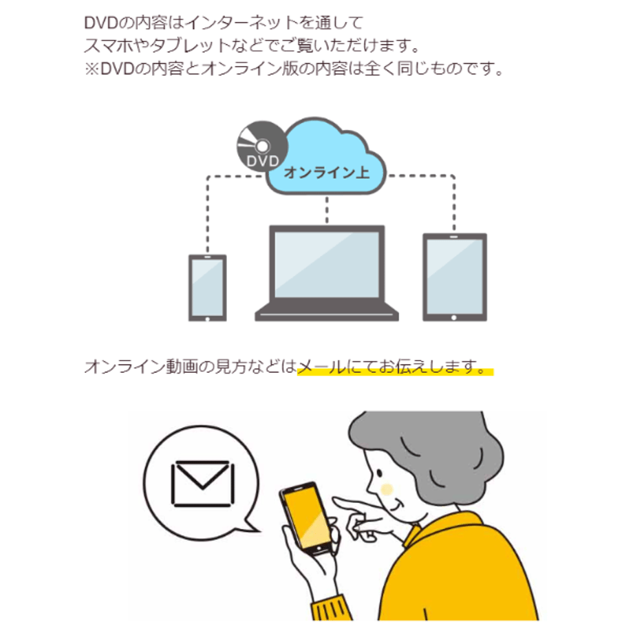 65643fc3463f600032a52551
