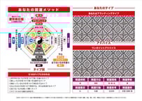 密霊鑑定書（自分らしさを知る鑑定書） | 【onomik】STORE