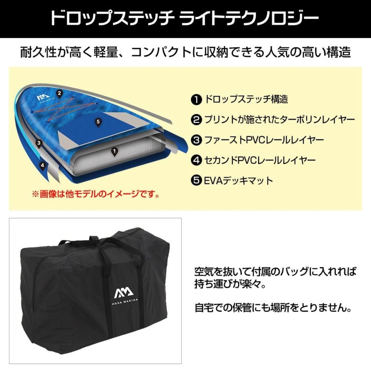 最大7人乗り大型モデル】アクアマリーナーMEGA | SUP（サップ