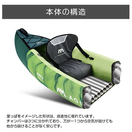 【ハイエンドモデル】アクアマリーナ　カヤック　リップル　3人乗り
