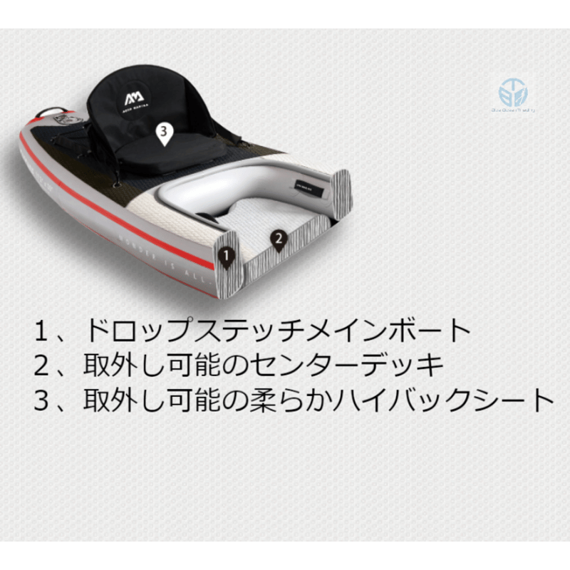 話題のSUP＆カヤック融合モデル】アクアマリーナーCASCADE | SUP
