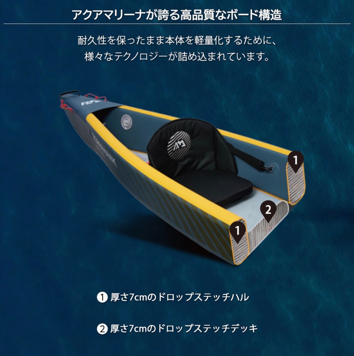 上級者モデル】アクアマリーナ カヤック トマホーク AIR-K 375 | SUP 
