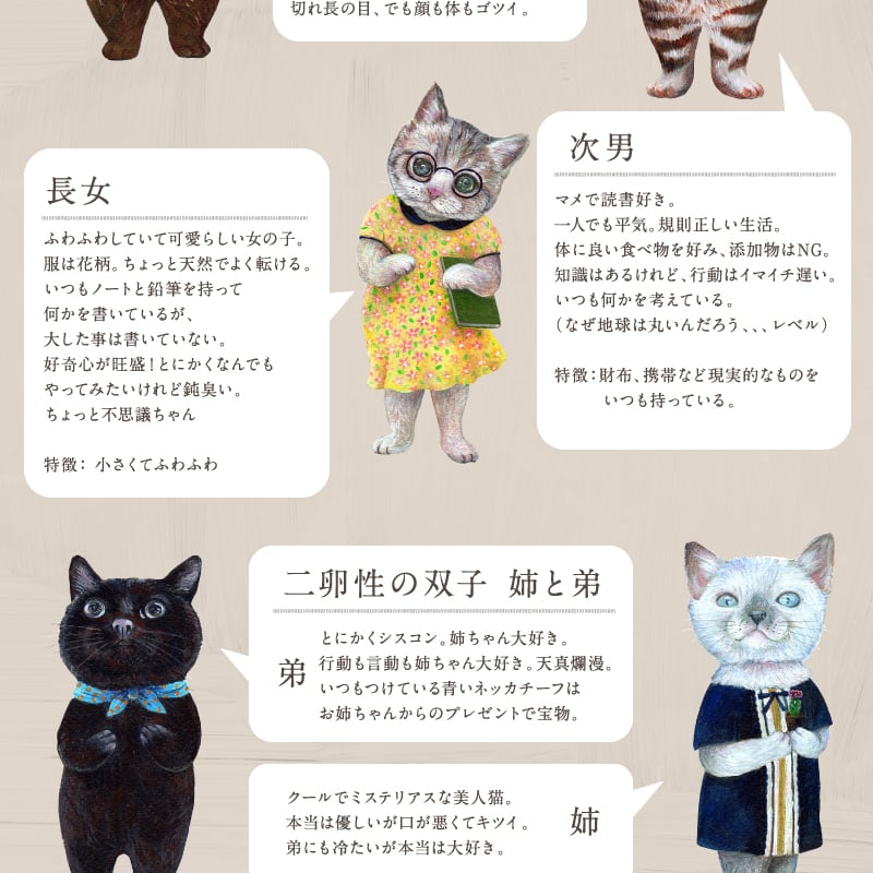 ポストカード7枚セット | 3軒のねこと庭