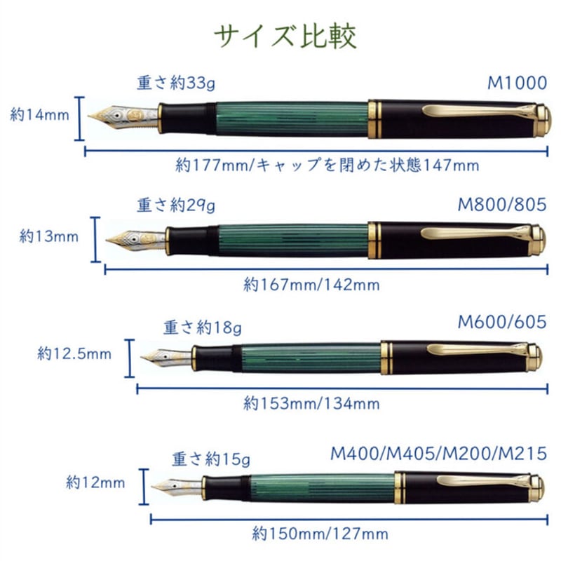 ペリカン】 M800 グリーンストライプ 万年筆 | 心斎橋筆記具俱楽部