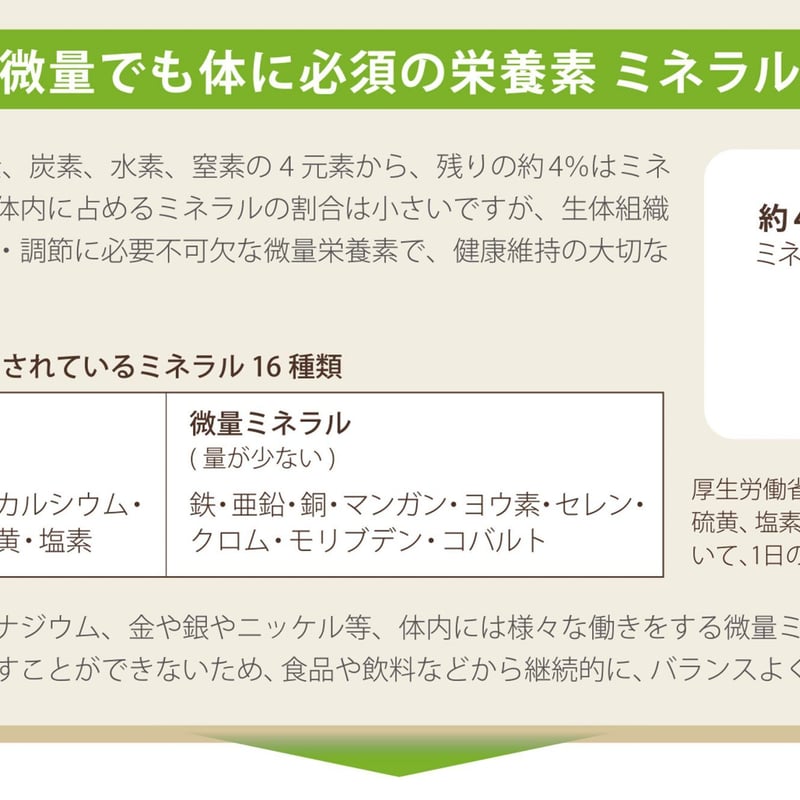 プレミアムミネラル 720ml | 自然食品さかい ミネラル＆グルテン