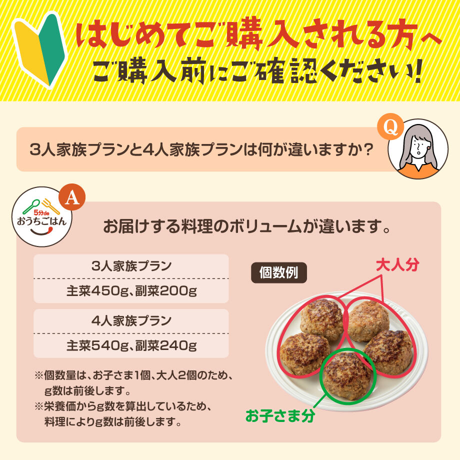 634288a9abc35c0a54c71991
