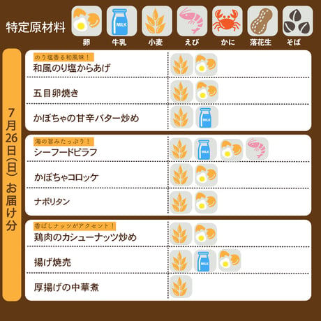 【単週プラン】7/26週お届け分