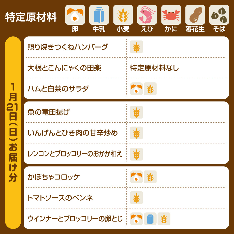65308d913ef306002c93996b