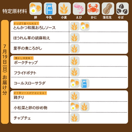 【単週プラン】7/19週お届け分