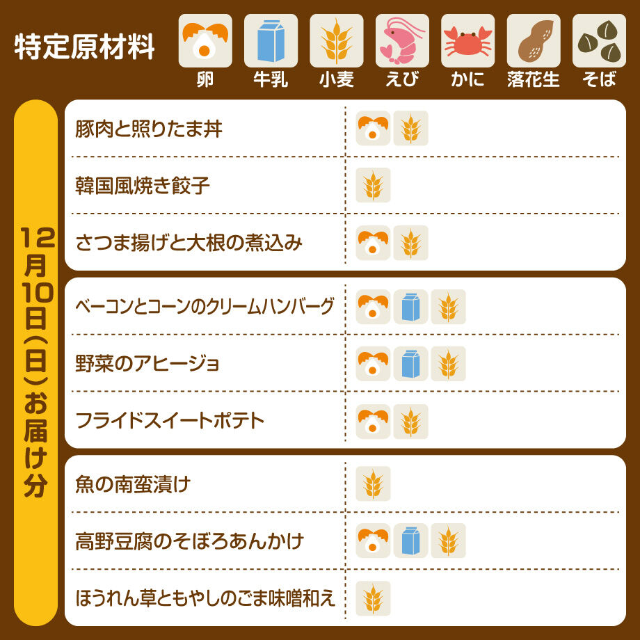 65308d224c27e800321e8b6b