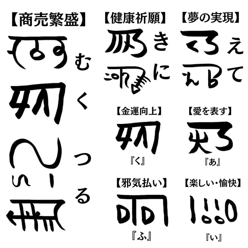 龍体フトマニ図の掛け軸 龍体フトマニ図の掛け軸 Amazon.co.jp: Felizchi 龍体文字 龍神