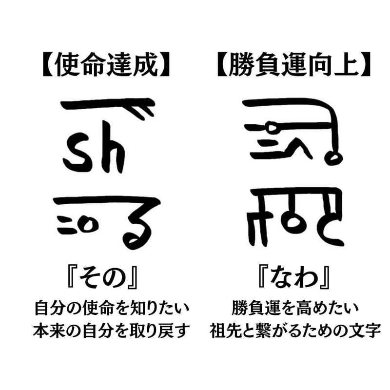 龍体文字(あいうえお意味早わかり)6冊セット 龍体文字(あいうえお意味早わかり) 6冊セット