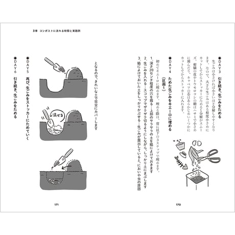 がんばらないコンポスト生活　「暮らしの縁側」シリーズ　／　服部雄一郎　【877】