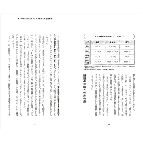 無理せず回復する 時間栄養学のきほん　「暮らしの縁側」シリーズ　／　新田理恵【878】