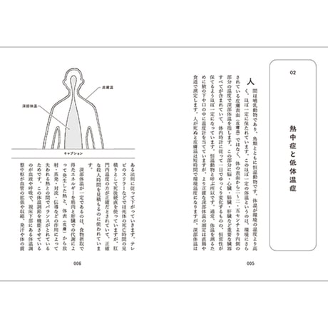 科学メガネ読本　／　池内了　【870】