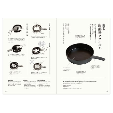 台所にこの道具　／　宮本しばに　【787】