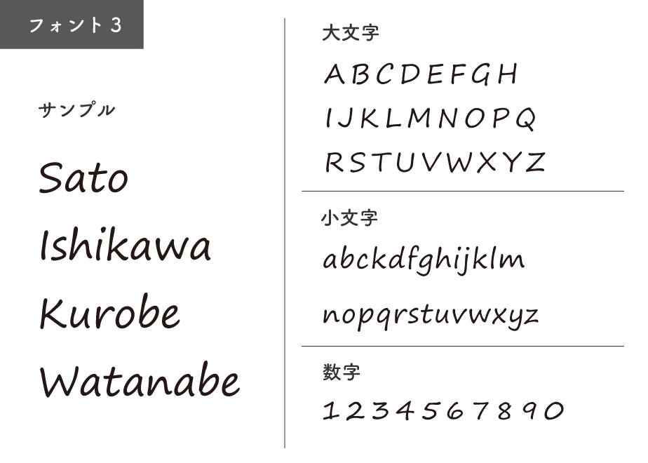 【ロゴシール】オーダーページ＊ ロゴシール】オーダーページ＊ ZX-10Rステッカー製作代行【黒