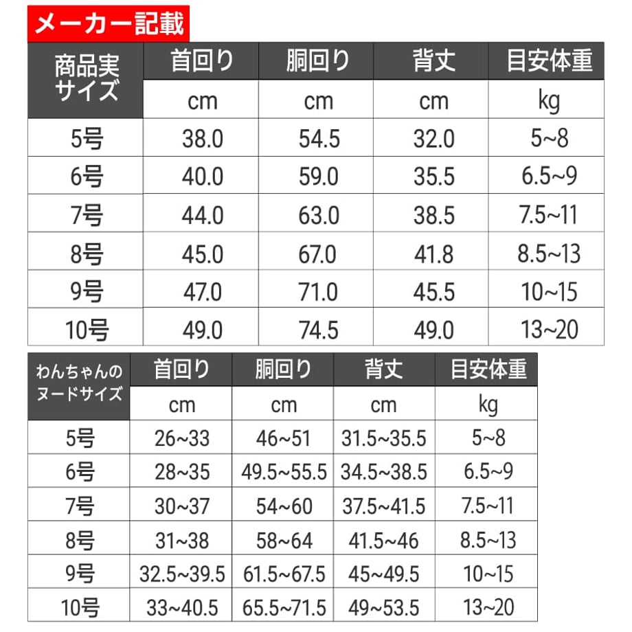 690576c83e22b39455c0b776