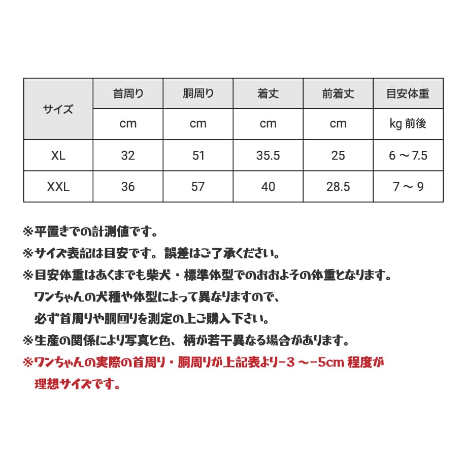 65d30a6057ef7200396751ef