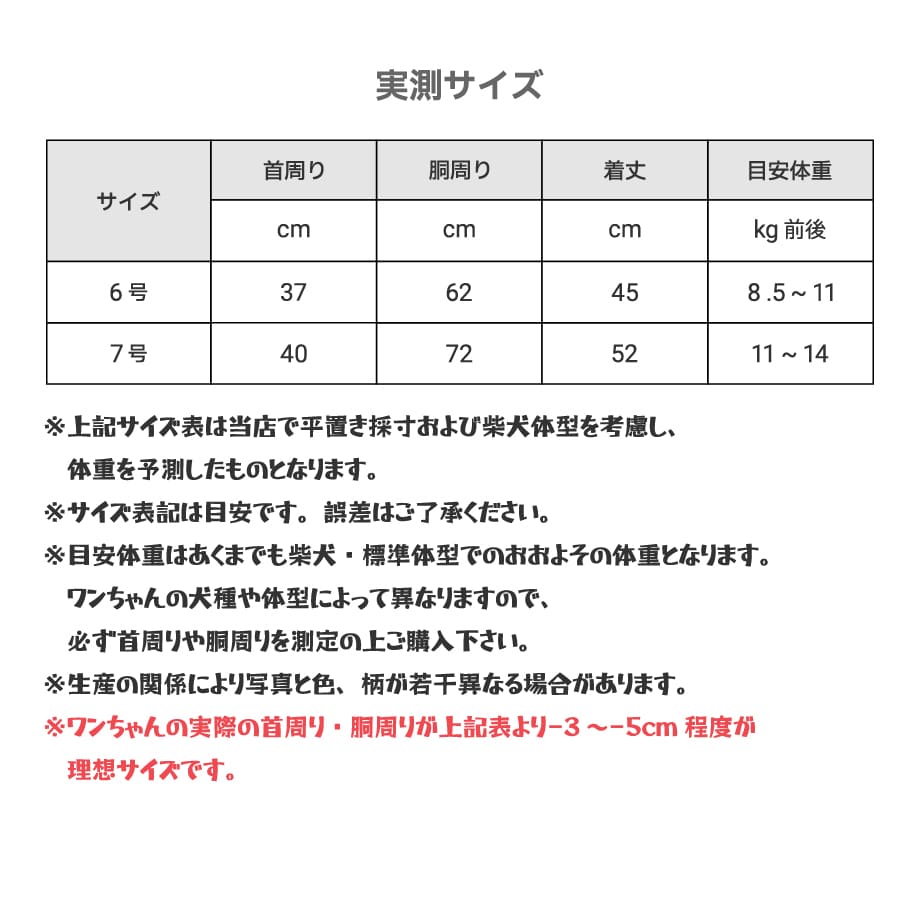 6556bbcde99ff9002c4c07a5