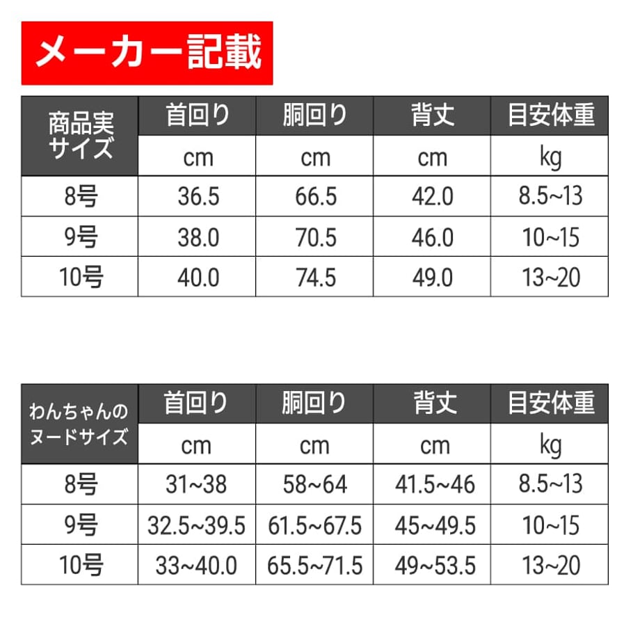 68e708ed286e63504660bd87