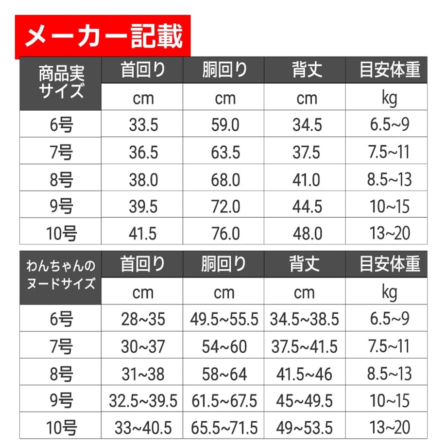 68e876f4b7a32b69e734d4d5