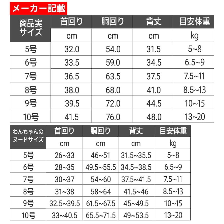 6909822291832527a5d30240