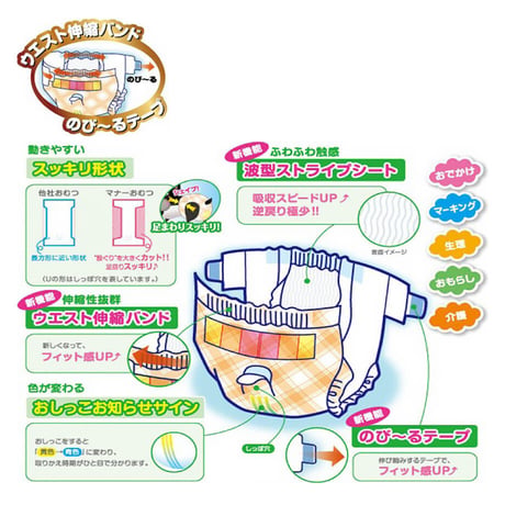 男の子＆女の子のためのマナーおむつ のび～るテープ付 M2枚 L1枚 お試し用