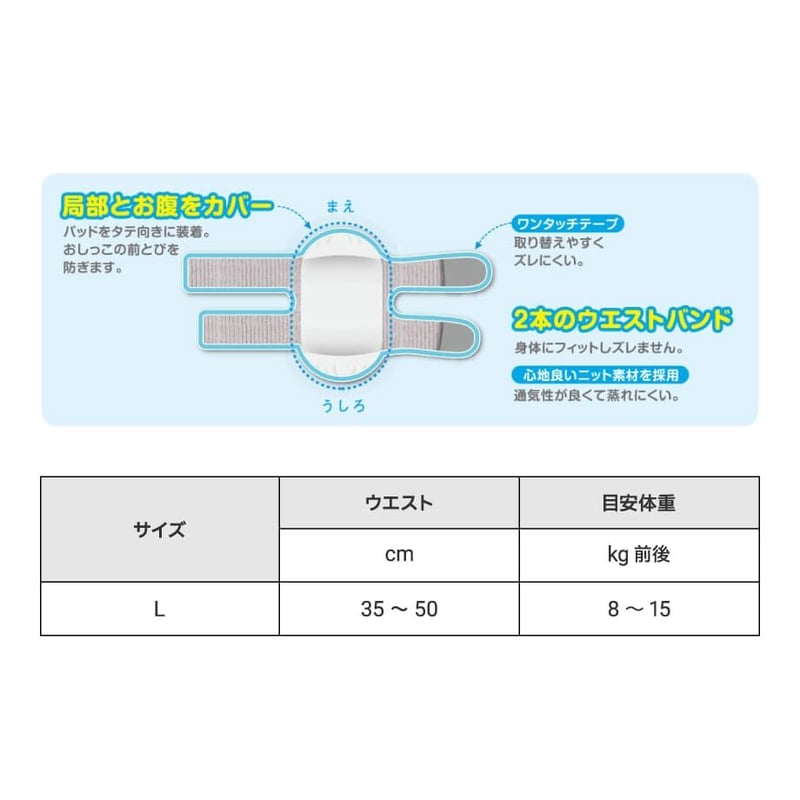 温布ホルダー、替えパッドなどセット 第一衛材 Pone 男の子用マナーホルダー Active Lサイズ : ドッグ