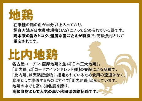 比内地鶏 丸鶏 中抜き（1.7kg前後）  冷凍　内臓を取り除いた状態でのお届けで解凍してすぐに使えます。ローストチキンや豪快なアウトドア料理もお楽しみ頂けます！