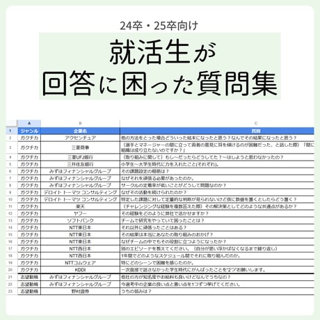 【mintia】　解答集 最新のCompTIA N10-008日本語のPDFと問題集で（2024）無料試験