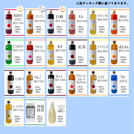 人気ランキング　1位〜20位！