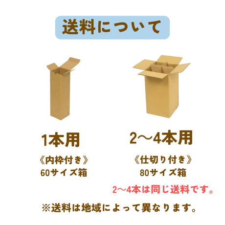 選べるシロップ1本＋コンデンスミルクセット