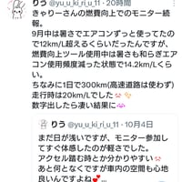 マイカー燃費向上エネルギーツール    自転車から 車とつくものなら何でも
