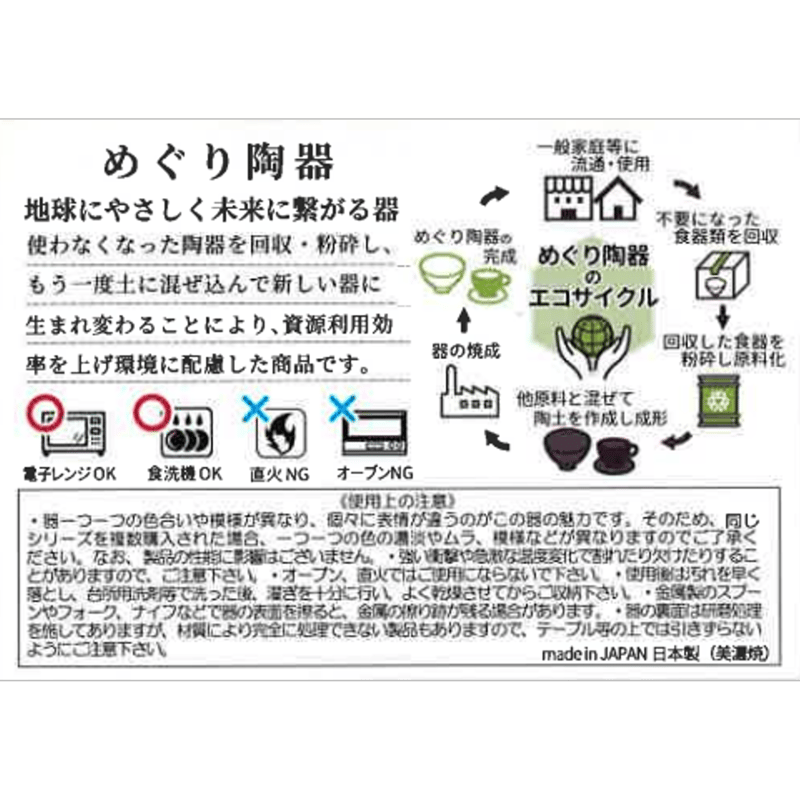 【新品未使用】パンダ自身フェス　上野ファミリーとルンルンの豆皿セット Amazon.co.jp: パンダ自身フェス 上野ファミリーとルンルンの豆皿