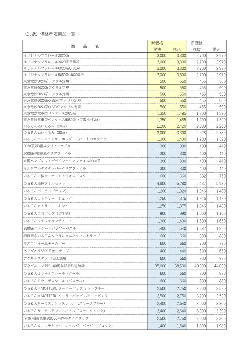 商品価格改定のお知らせ | TOKYU STYLE