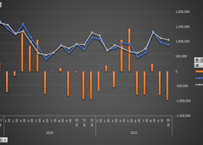 石油輸入調査_表2_原油受払_月次 2019年11月 - 2026年5月 (列指向形式)